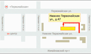 Контакты